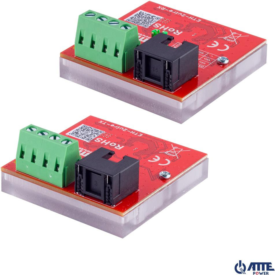 Zestaw konwerterów ATTE ETH-2wire-A-SET — ujęcie 1