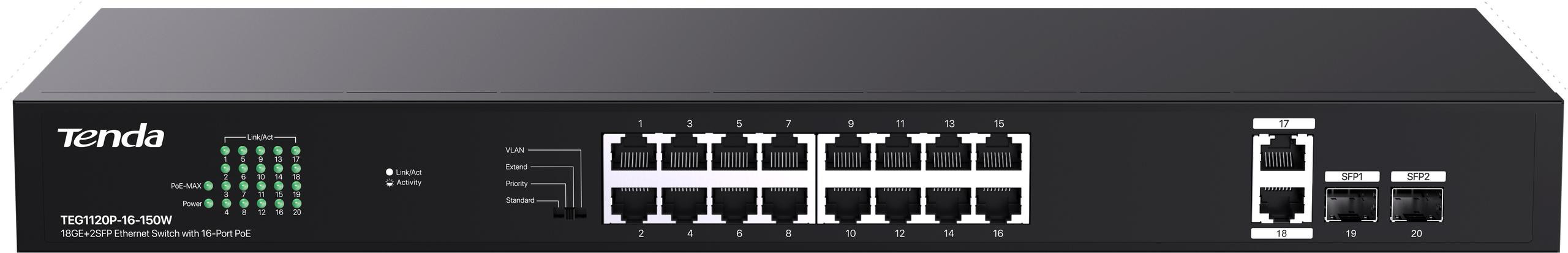 SWITCH POE TENDA TEG1120P-16-150W — ujęcie 1